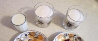 Приготовление молочного сахара в домашних условиях: лучшие рецепты, как в детстве